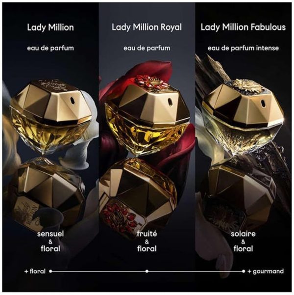 Paco Rabanne Lady Million Royal EDP 80ml For Women - Image 5