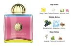 Amouage Imitation EDP 100ML For Women - Image 2